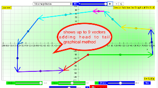Vector Sum Graphical Method Screenshot 7