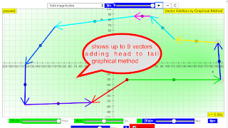 Vector Sum Graphical Method screenshot 7