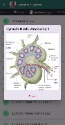 Medical Reference Guides Learn syot layar 5