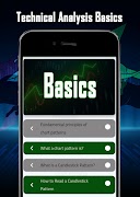 profitable trading patterns स्क्रीनशॉट 3