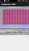 Digi Multiplication Table تصوير الشاشة 5