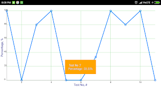 GATE (ME & PI) screenshot 6