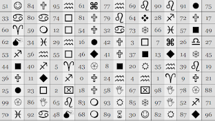 Pro mind reader تصوير الشاشة 1