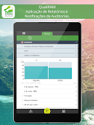 QualiRAM ภาพหน้าจอ 4