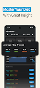 My Macros+ | Diet & Calories Ekran Görüntüsü 7