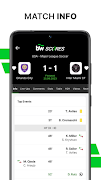BW Scores screenshot 2