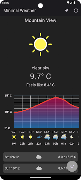 Minimal Weather screenshot 7