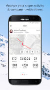 Ski Tracker Pro capture d'écran 3