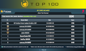FPS Test 3D Benchmark-Booster スクリーンショット 3