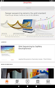 Sanger sequencing plakat