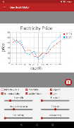 Line Graph Maker Pro screenshot 5