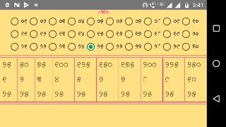 Panikia penulis hantaran