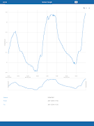 AntTail تصوير الشاشة 3
