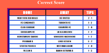 Correct Score Analysis screenshot 5