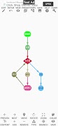 Poster Flow Chart 3