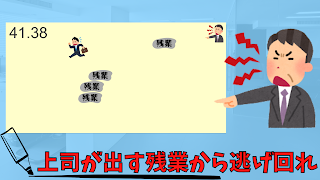 پوستر 残業から逃げるゲーム〜パワハラ上司の攻撃から逃げまくれ〜