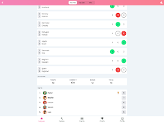 Predictably স্ক্রিনশট 7