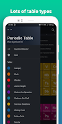 Periodic Table 截圖 7