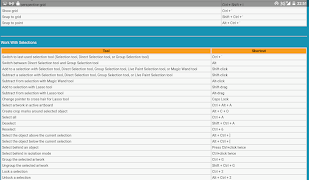 illustrator shortcuts تصوير الشاشة 6