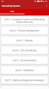 Operating System poster