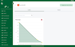 DietPro Studio скриншот 7