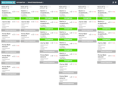 پوستر KitchenKIT