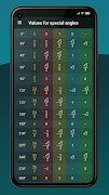 Unit circle. Trigonometry تصوير الشاشة 5
