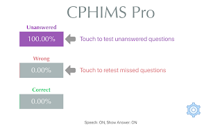 پوستر CPHIMS Pro