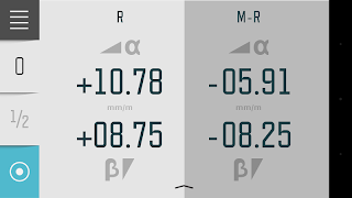 پوستر MEAX Level