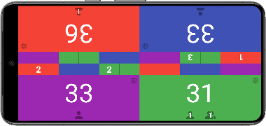 Commander Tracker Cartaz