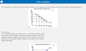 Basic Economics captura de pantalla 4