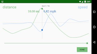 Run Stats Tracker imagem de tela 4