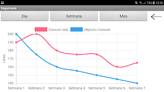 برنامه‌نما ECO Shower عکس از صفحه