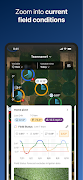 Arable Water screenshot 1