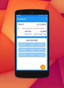 Pedometer, Calorie & Step Coun screenshot 1
