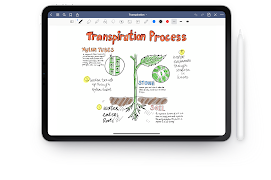 ▷GoodNotes 5 for android Wiki Poster