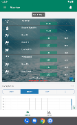FieldClimate syot layar 4