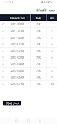 Offline Customers screenshot 7