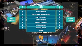 Padel Stats TV screenshot 2