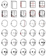 پوستر Drawing Anime Step By Step