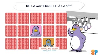 SpeakyPlanet capture d'écran 3