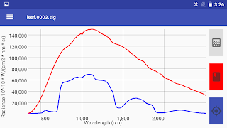 SVCScan Screenshot 1