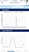 EcoWater Systems Wi-Fi Manager screenshot 3