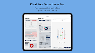 Charts Analytics 截图 6