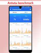 AnTuTu Benchmark Guide ภาพหน้าจอ 3