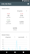 Unity Ads Stats تصوير الشاشة 2