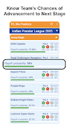 Win Predictor - Cricket โปสเตอร์
