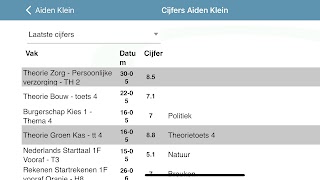 Presentis スクリーンショット 7