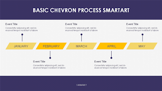 Professional Timeline Template ポスター