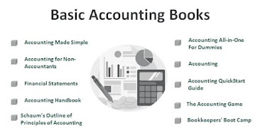 Accounting Books 截图 5